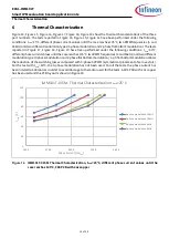 Предварительный просмотр 16 страницы Infineon iMOTION EVAL-IMM101T Series User Manual