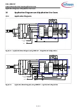 Предварительный просмотр 28 страницы Infineon iMOTION EVAL-IMM101T Series User Manual