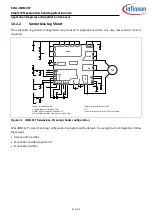 Предварительный просмотр 30 страницы Infineon iMOTION EVAL-IMM101T Series User Manual