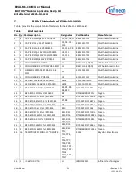 Preview for 23 page of Infineon iMOTION EVAL-M1-183M User Manual