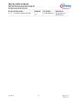 Preview for 24 page of Infineon iMOTION EVAL-M1-183M User Manual