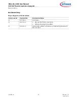 Preview for 26 page of Infineon iMOTION EVAL-M1-183M User Manual