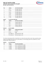 Preview for 12 page of Infineon iMOTION EVAL-M1-301F User Manual