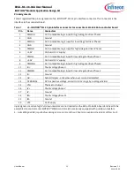 Preview for 12 page of Infineon iMOTION EVAL-M1-36-84A User Manual