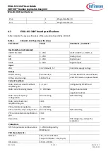 Preview for 12 page of Infineon iMOTION EVAL-M3-302F User Manual