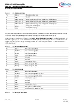 Preview for 14 page of Infineon iMOTION EVAL-M3-302F User Manual