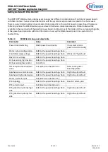 Preview for 20 page of Infineon iMOTION EVAL-M3-302F User Manual