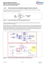 Preview for 26 page of Infineon iMOTION EVAL-M3-IM564 User Manual