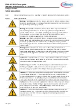 Preview for 3 page of Infineon iMOTION EVAL-M7-D111T User Manual