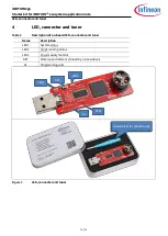 Preview for 7 page of Infineon iMOTION2go User Manual