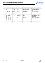 Preview for 10 page of Infineon IR3447A User Manual