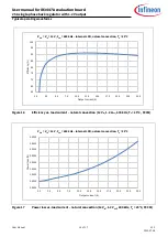 Preview for 14 page of Infineon IR3447A User Manual