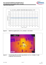 Preview for 15 page of Infineon IR3447A User Manual