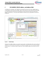 Предварительный просмотр 4 страницы Infineon IRPS5401 User Manual