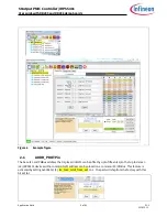 Предварительный просмотр 6 страницы Infineon IRPS5401 User Manual