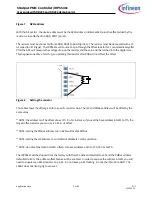 Предварительный просмотр 7 страницы Infineon IRPS5401 User Manual