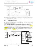 Предварительный просмотр 23 страницы Infineon IRPS5401 User Manual