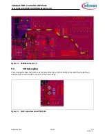 Предварительный просмотр 25 страницы Infineon IRPS5401 User Manual