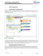 Предварительный просмотр 27 страницы Infineon IRPS5401 User Manual