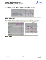 Предварительный просмотр 33 страницы Infineon IRPS5401 User Manual