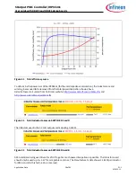 Предварительный просмотр 38 страницы Infineon IRPS5401 User Manual