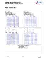 Предварительный просмотр 51 страницы Infineon IRPS5401 User Manual