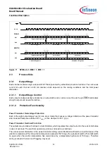 Preview for 12 page of Infineon ISOFACE ISO2H823V2 Manual