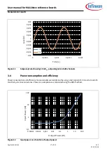 Preview for 17 page of Infineon MERUS MA12070P User Manual