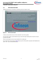 Предварительный просмотр 8 страницы Infineon MERUS MA2304DNS User Manual