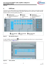 Предварительный просмотр 25 страницы Infineon MERUS MA2304DNS User Manual