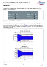 Предварительный просмотр 43 страницы Infineon MERUS MA2304DNS User Manual