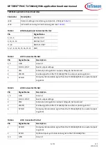 Preview for 5 page of Infineon OPTIREG PMIC TLF30682QVS01 User Manual