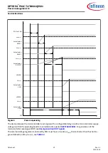 Предварительный просмотр 39 страницы Infineon OPTIREG TLF30681QVS01 Manual
