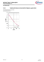 Предварительный просмотр 44 страницы Infineon OPTIREG TLF30681QVS01 Manual