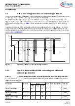 Предварительный просмотр 45 страницы Infineon OPTIREG TLF30681QVS01 Manual