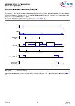 Предварительный просмотр 65 страницы Infineon OPTIREG TLF30681QVS01 Manual