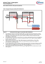 Предварительный просмотр 72 страницы Infineon OPTIREG TLF30681QVS01 Manual