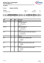 Предварительный просмотр 89 страницы Infineon OPTIREG TLF30681QVS01 Manual