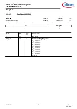 Предварительный просмотр 90 страницы Infineon OPTIREG TLF30681QVS01 Manual