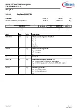 Предварительный просмотр 91 страницы Infineon OPTIREG TLF30681QVS01 Manual