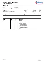 Предварительный просмотр 92 страницы Infineon OPTIREG TLF30681QVS01 Manual