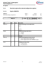 Предварительный просмотр 94 страницы Infineon OPTIREG TLF30681QVS01 Manual