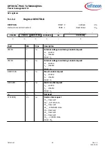 Предварительный просмотр 99 страницы Infineon OPTIREG TLF30681QVS01 Manual