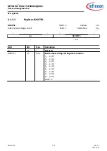 Предварительный просмотр 100 страницы Infineon OPTIREG TLF30681QVS01 Manual