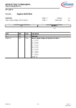 Предварительный просмотр 101 страницы Infineon OPTIREG TLF30681QVS01 Manual