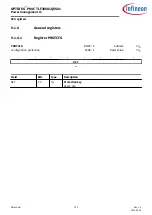 Предварительный просмотр 102 страницы Infineon OPTIREG TLF30681QVS01 Manual