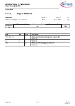 Предварительный просмотр 103 страницы Infineon OPTIREG TLF30681QVS01 Manual