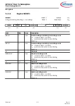 Предварительный просмотр 113 страницы Infineon OPTIREG TLF30681QVS01 Manual