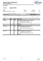 Предварительный просмотр 116 страницы Infineon OPTIREG TLF30681QVS01 Manual