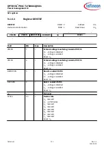 Предварительный просмотр 121 страницы Infineon OPTIREG TLF30681QVS01 Manual